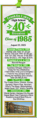 Banner class reunion favors are bookmarks personalized with your school photo, name and colors with fun facts from the year you graduated.