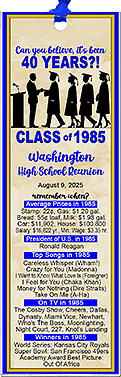 Can You Believe class reunion favors are bookmarks personalized with your school photo, name and colors with fun facts from the year you graduated.