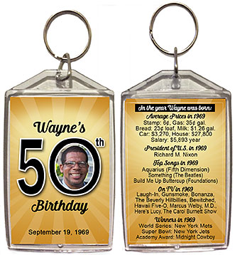 Year You Were Born Birthday Number Keychain Favors are personalized with your photo and fun facts from the guest of honor's birth year.