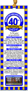 My School class reunion bookmark favors are personalized with your school photo,name and colors with fun facts from the year you graduated.