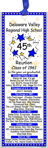 Class reunion bookmark favors are personalized with your school name and colors with fun facts from the year you graduated.