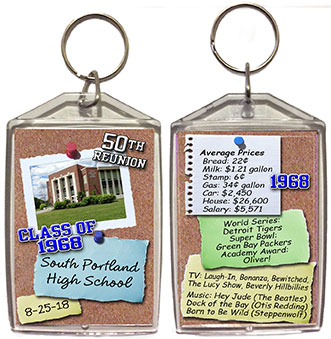 Bulletin Board double-sided keychains