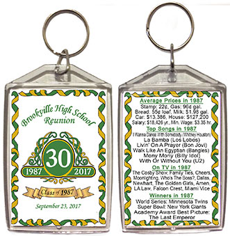 Class reunion keychain favors in Classic emblem design are personalized with your school name, colors and year, with fun facts from your graduating year on back.